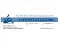 cotobelloglobal.com