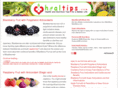 healtips.com