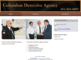 securityguardinvestigatorsohio.com