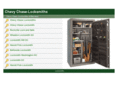 chevychase-locksmiths.com
