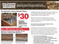 sanantoniowholesalegranite.com