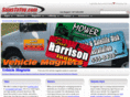 signstoyou.com