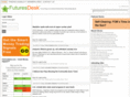 futuresdesk.com