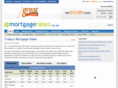 mortgagerates.co.nz