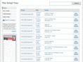 thescripttour.com