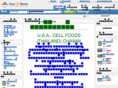 usacellfoods.com