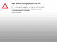 altersvorsorge-vergleiche.info
