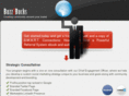automateyourbrand.com