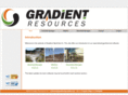 gradientgeodata.com