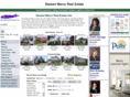 stewartmanorrealestate.com