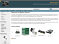 bitwiseoptions.com