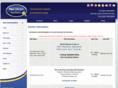 midulsterauctions.com