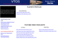 virtualtryouts.com