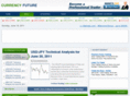 currencyfuture.net