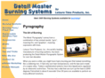 detailmasteronline.com