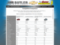 stlchevycompare.com