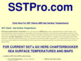 sstpro.com