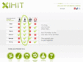 xihit.biz