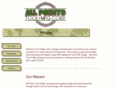 allpointstool.com
