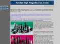 navitar-zoom.com