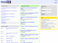 racingchart.com