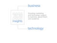 2020insights.com