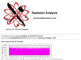 atomicdatacenter.com