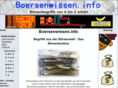 boersenwissen.info