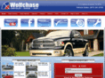 wolfchasecdj.com