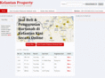 kelantanproperty.com