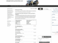 raleighmotorcyclerental.com
