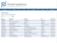 xn--frskringsjobb-dfb1y.com