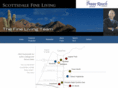 frankellishomes.com