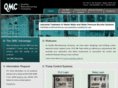 qualitymanufacturingco.com