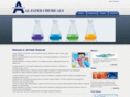 alfatehchemical.com