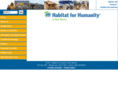 habitatvalencia.org