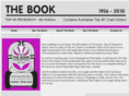 top40book.com.au