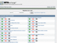 wtoexchange.net