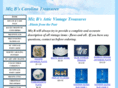 mizbsattic.com