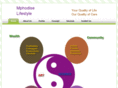 mphodise.com