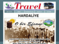 nisiklitravel.com