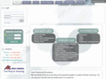 zenithlearning.org