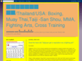 crossfit-thailand.com
