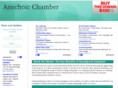 anechoicchamber.org
