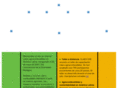 agrocombustibles.org