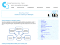 coachingoncall.com