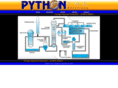 pythonfme.net