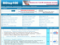 bgtop100.com