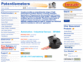 inscale-potentiometers.co.uk