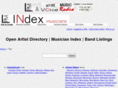 lpmindex.com
